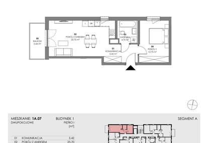 Mieszkanie w inwestycji: Akacjowa Wita