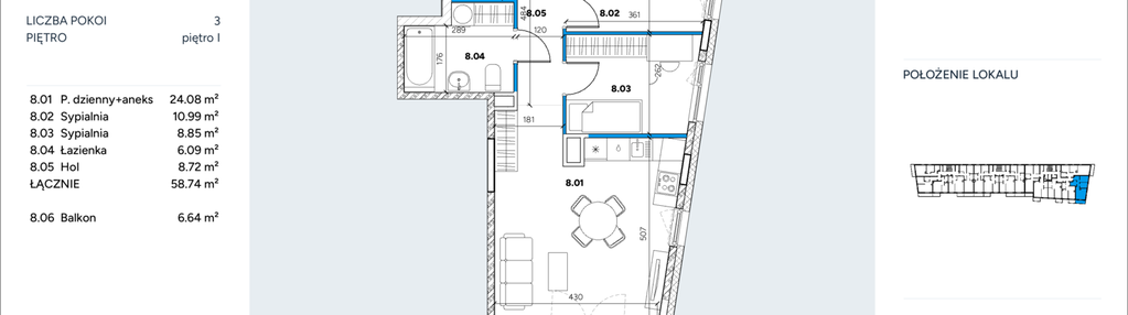 Mieszkanie w inwestycji: Stacja Grodzisk