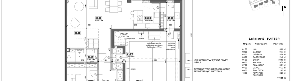 Dom w inwestycji: Neo Natolin II
