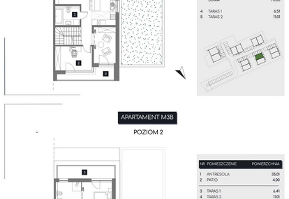 Mieszkanie w inwestycji: Rudava Park
