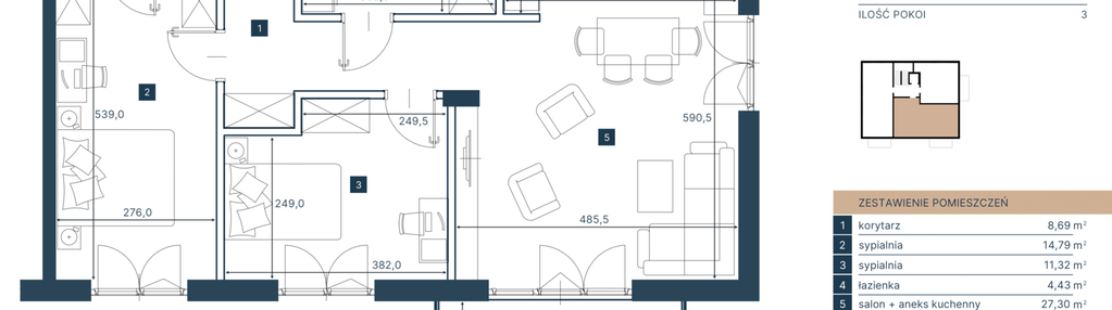 Mieszkanie w inwestycji: Classy Świętojańska