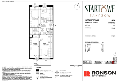 Mieszkanie w inwestycji: Osiedle Startowe