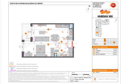 Mieszkanie w inwestycji: Hubska 100 etap 2