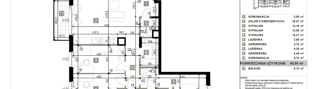 Mieszkanie w inwestycji: Panarea
