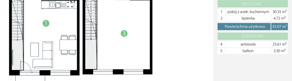 Mieszkanie w inwestycji: Bogatyńska Apartamenty etap 3