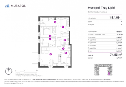 Mieszkanie w inwestycji: Murapol Trzy Lipki