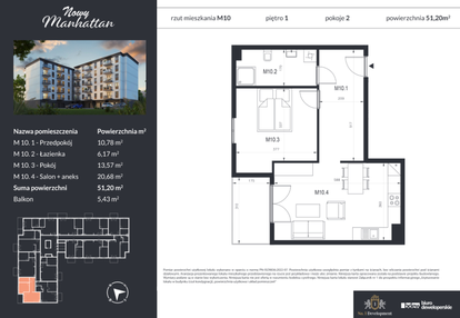 Mieszkanie w inwestycji: Nowy Manhattan
