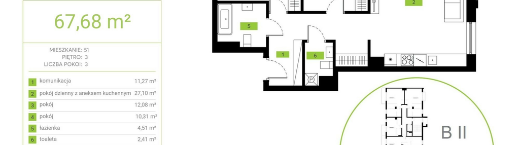 Mieszkanie w inwestycji: Botanic Park