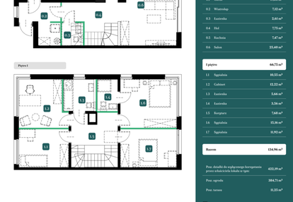 Dom w inwestycji: Spokojny Wilanów