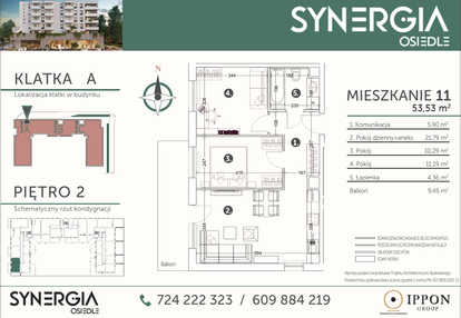 Mieszkanie w inwestycji: SYNERGIA