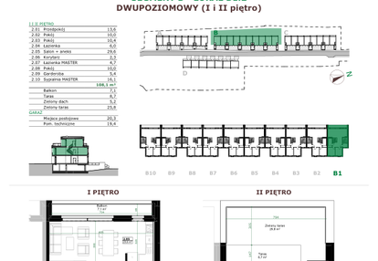 Mieszkanie w inwestycji: Dębowe Zacisze