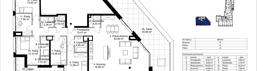 Mieszkanie w inwestycji: Awangarda Mogilska