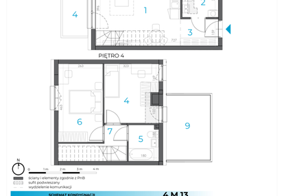 Mieszkanie w inwestycji: Incepti Gaj 2