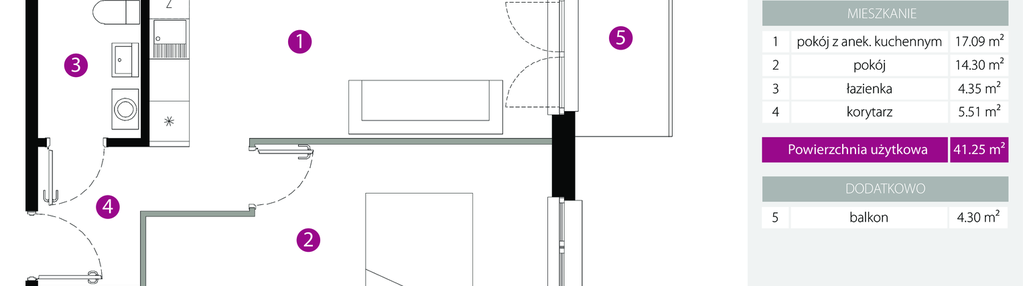 Mieszkanie w inwestycji: 2M Apartments Etap III