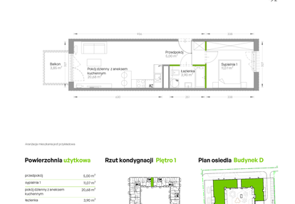 Mieszkanie w inwestycji: Centralna Vita