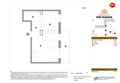 Mieszkanie w inwestycji: Apartamenty nad Oławką etap II