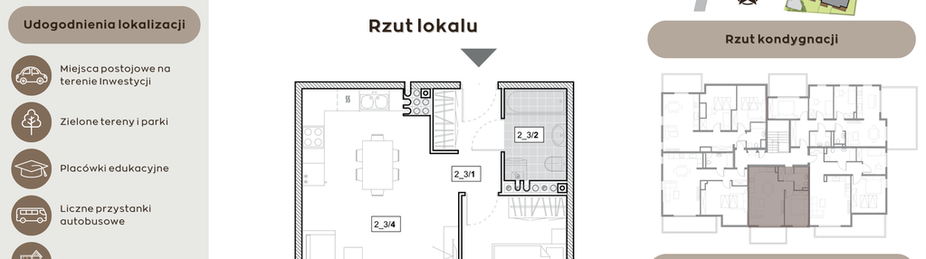 Mieszkanie w inwestycji: Perła Północy etap 2