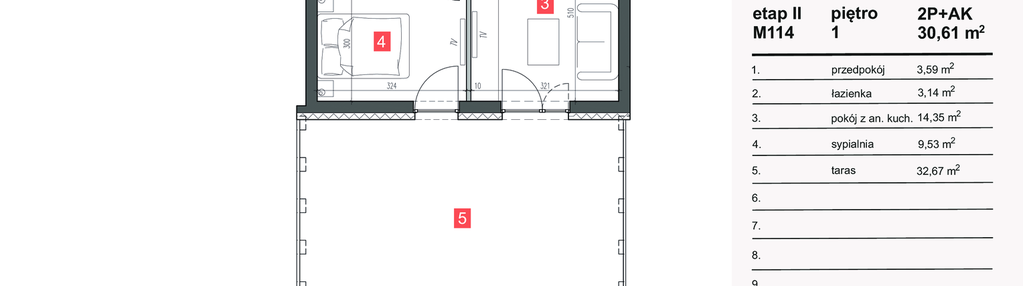 Mieszkanie w inwestycji: Nałęczowska etap II