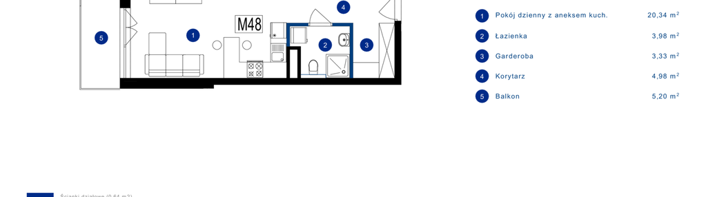 Mieszkanie w inwestycji: Przy Bursztynowej