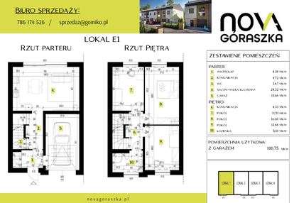 Mieszkanie w inwestycji: Nova Góraszka