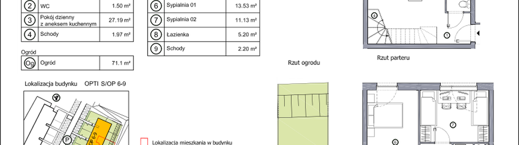 Mieszkanie w inwestycji: os. Stolarska