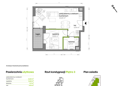 Mieszkanie w inwestycji: Ptasia Vita