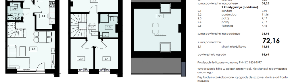 Mieszkanie w inwestycji: Osiedle Primo