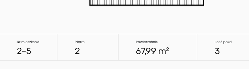 Mieszkanie w inwestycji: Pączka 1