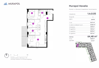 Mieszkanie w inwestycji: Murapol Havelia