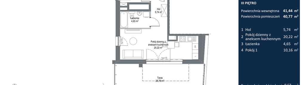 Mieszkanie w inwestycji: Bulvar Apartments - etap II