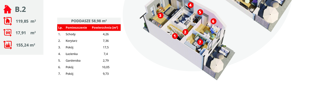 Dom w inwestycji: Osiedle Przytulne Janki II etap 2