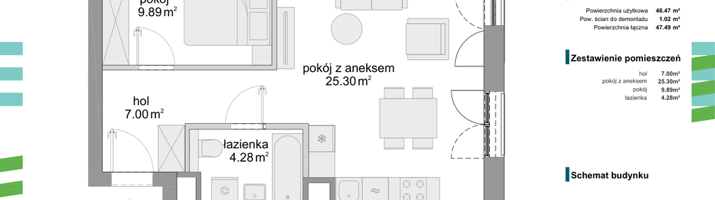 Mieszkanie w inwestycji: Osiedle Fokus Ursus