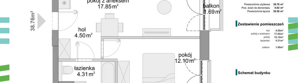 Mieszkanie w inwestycji: Osiedle Fokus Ursus