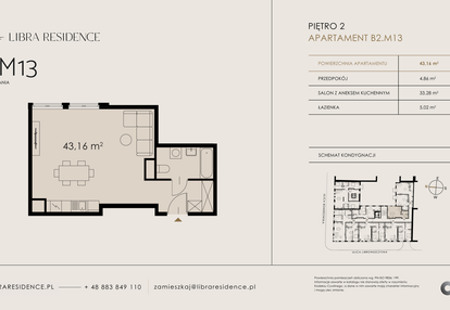Mieszkanie w inwestycji: Libra Residence