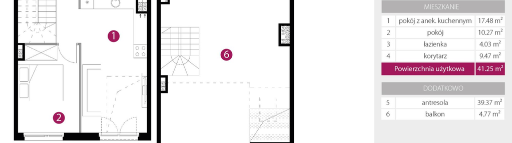 Mieszkanie w inwestycji: 2M Apartments etap IV