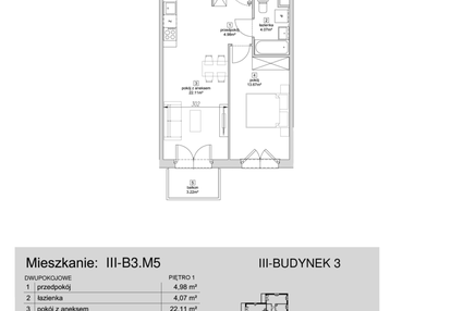 Mieszkanie w inwestycji: Strefa Cegielnia 3