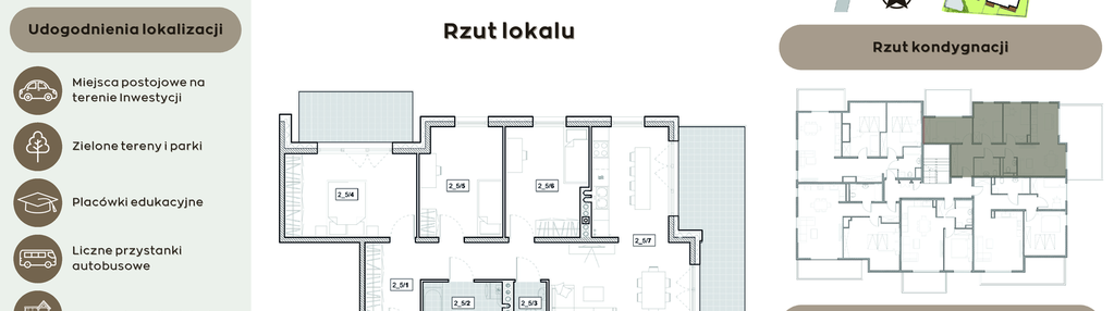Mieszkanie w inwestycji: Perła Północy etap 2