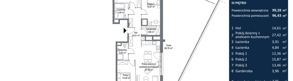 Mieszkanie w inwestycji: Bulvar Apartments - etap II