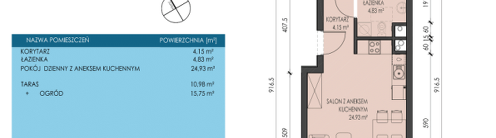 Mieszkanie w inwestycji: Apartamenty Aqua Marina