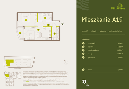 Mieszkanie w inwestycji: Osiedle Imbramowskie