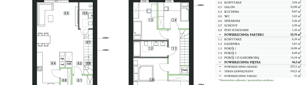 Dom w inwestycji: Domy w akacjach