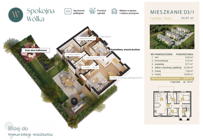 Mieszkanie w inwestycji: Spokojna Wólka etap IV