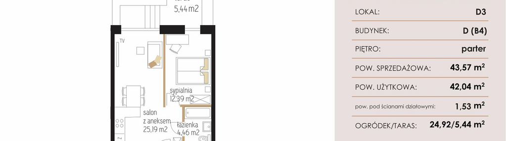 Mieszkanie w inwestycji: Enklawa Natury