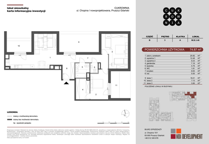 Mieszkanie w inwestycji: CUKROWNIA