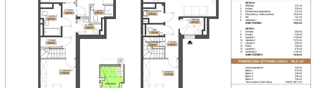 Mieszkanie w inwestycji: Apartamenty Krynoliny