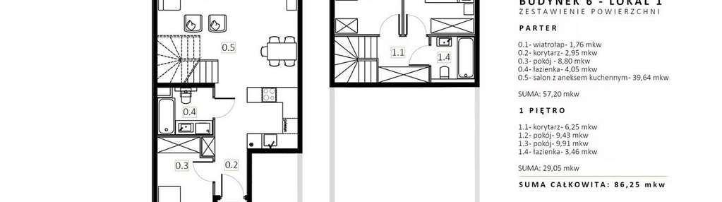 Mieszkanie w inwestycji: Wille Estezja