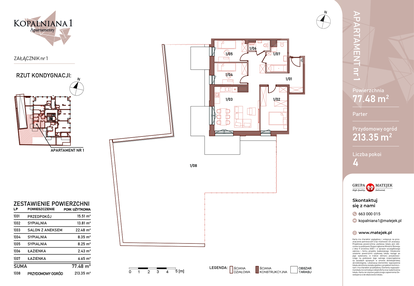 Mieszkanie w inwestycji: Kopalniana