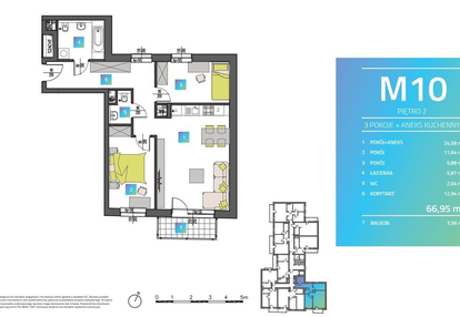 Mieszkanie w inwestycji: Mi9