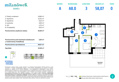 Mieszkanie w inwestycji: Milanówek Zdrój