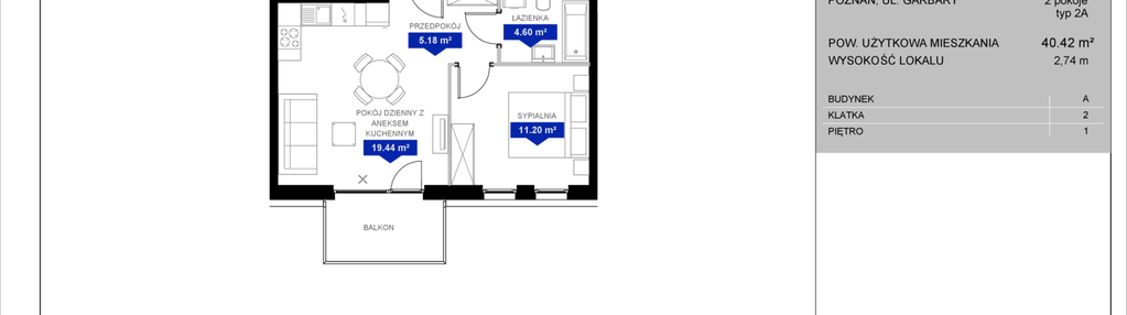 Mieszkanie w inwestycji: Apartamenty Esencja II